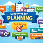 synonyms for planning