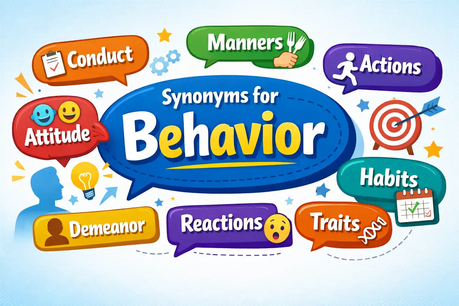synonyms for behavior