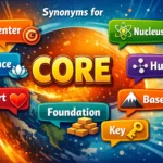 synonyms for core
