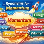 synonyms for momentum