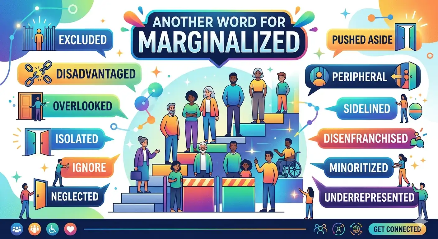 another word for marginalized