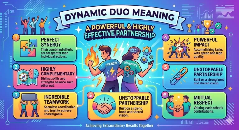 dynamic duo meaning