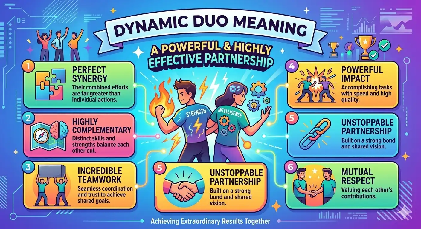 dynamic duo meaning