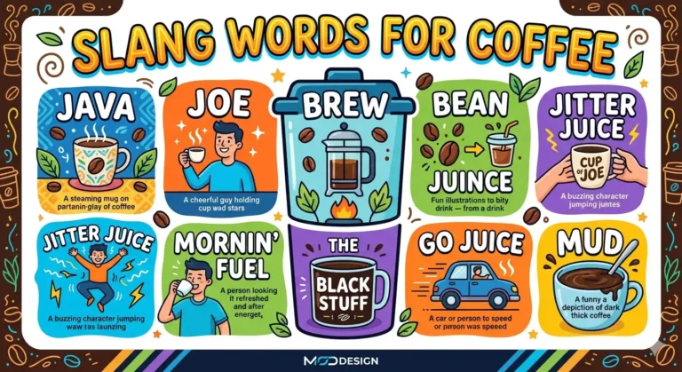 slang words for coffee