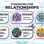 Synonyms for Relationships: 50 Best Words to Power Your Writing