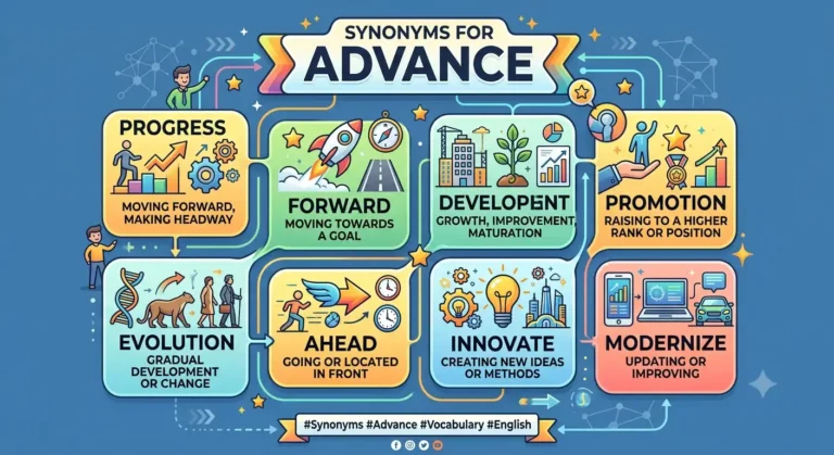 synonyms-for-advance