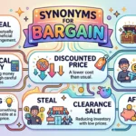 synonyms for bargain