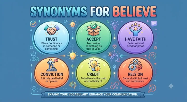 synonyms for believe