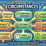 synonyms for circumstances