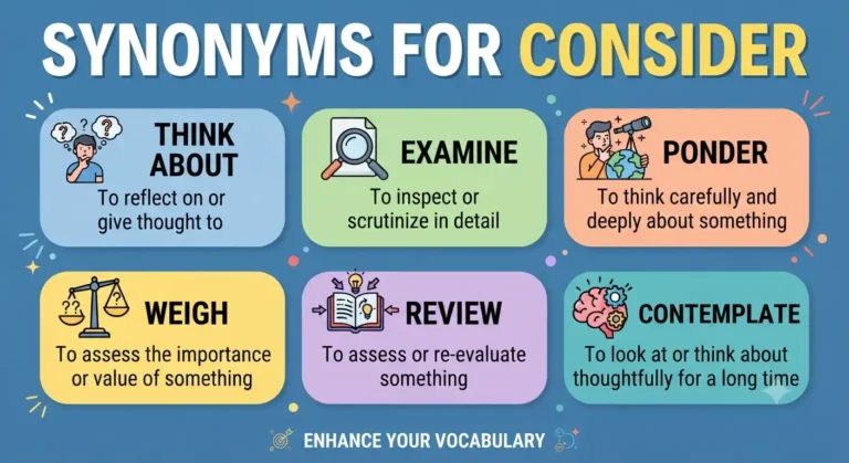 synonyms for consider