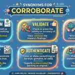 synonyms for corroborate