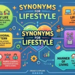 synonyms for lifestyle