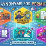 synonyms for permit