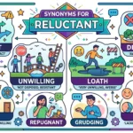 synonyms for reluctant