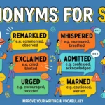 synonyms for said