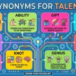 synonyms for talent