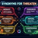 synonyms for threaten
