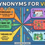 synonyms for via