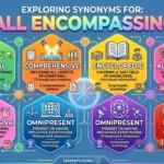 synonyms for all encompassing