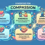 synonyms for compassion