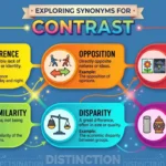synonyms for contrast