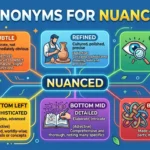 synonyms for nuanced