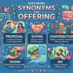 synonyms for offering