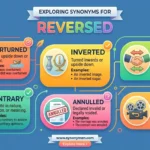 synonyms for reversed