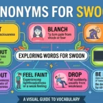 synonyms for swoon